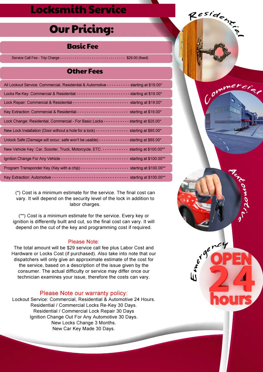 East Hanover Locksmith Service, East Hanover, NJ 973-349-3074